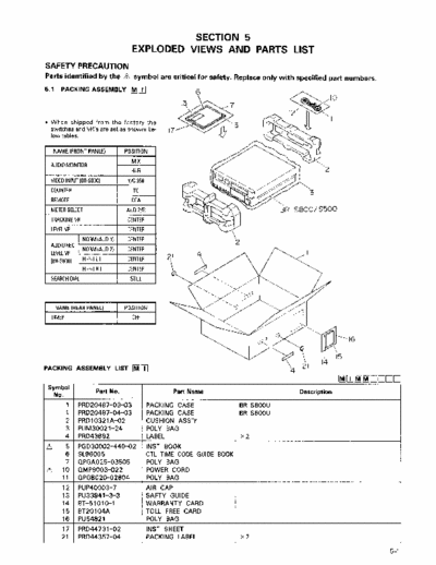JVC BR-S500U(A) 3 files. 326 total pages. Service manual, schematics parts list for JVC S-VHS Hi-Fi video cassette recorder model # BR-S500U(A) & BR-S800U(A).